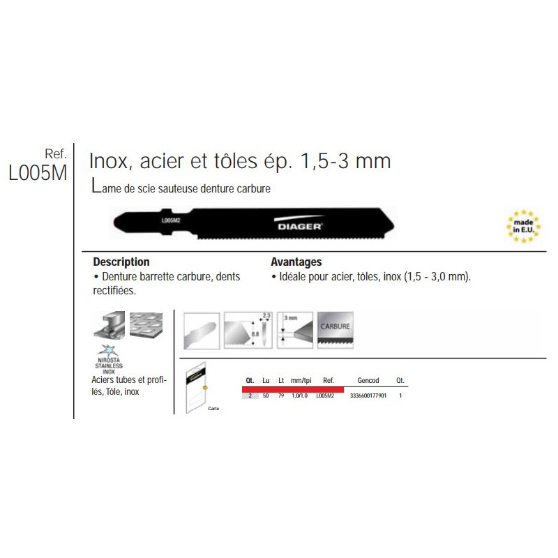 Etui 2 lame scie sauteuse carbure LSS 79mm