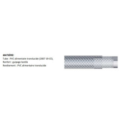 Tuyau PVC guipe alimentaire translucide TIN600