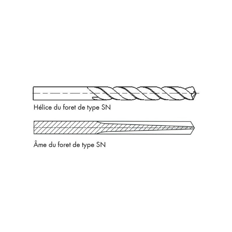 Foret HSS 508 Progresso