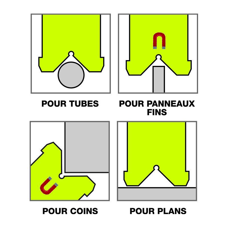 Niveau Formula magnétique prismatique 60cm