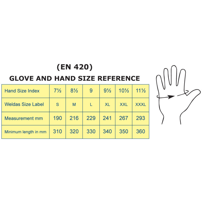 Gants soudeur croute bovin pouce renforcé TL